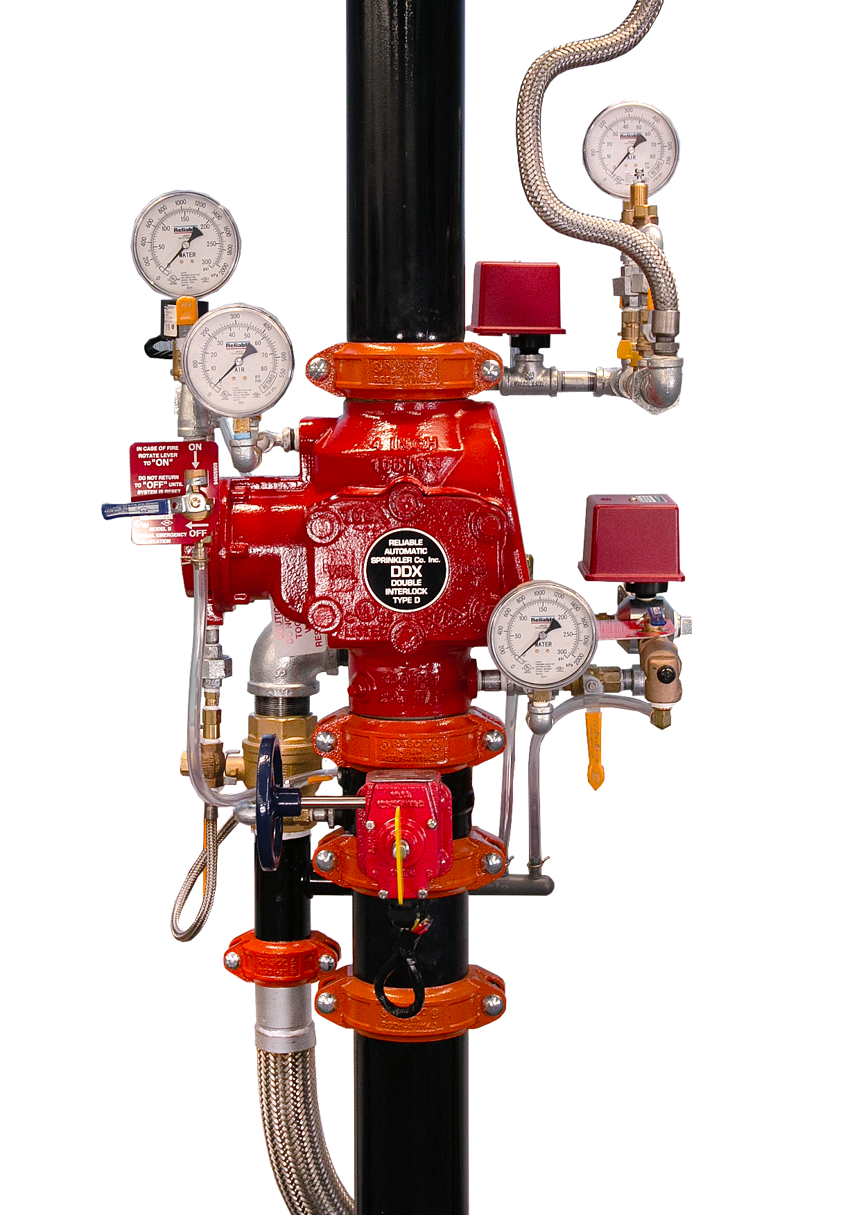 DDX_Type_D_Double_Interlock_MAR_2025