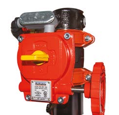 System Side Control Valve Kit