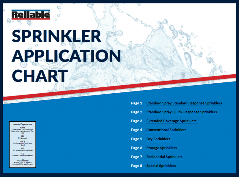 Sprinkler System Charts Reliable Sprinkler